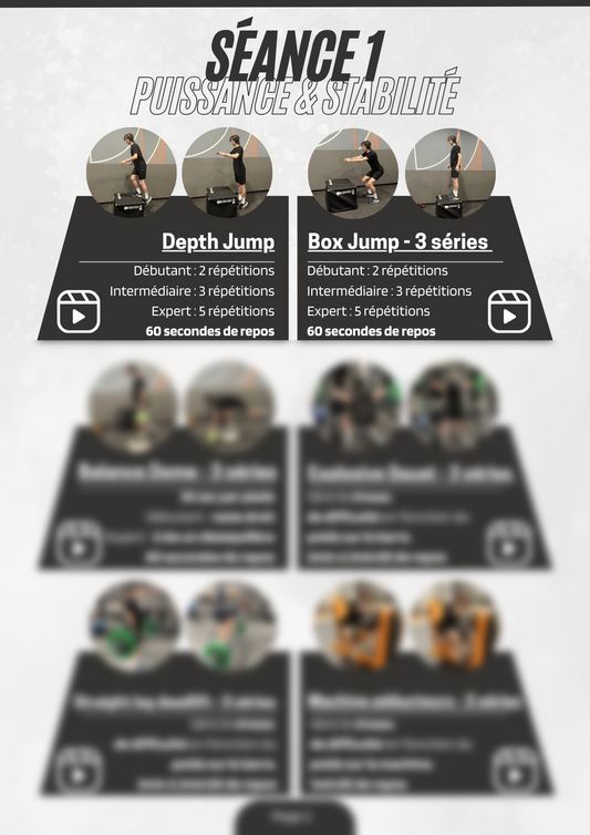 Programme ICE Spécial patineur/patineuses en Salle de sport