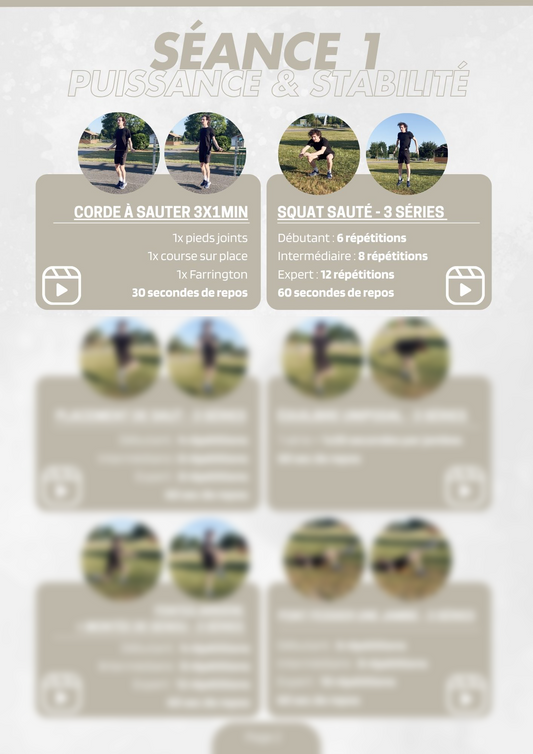 Programme SOL à faire à la maison Spécial patineurs/patineuses débutants/intermédiaires ou Avancer